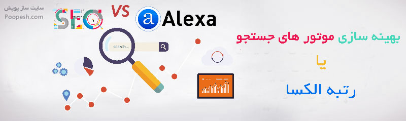 بهینه سازی موتورهای جستجو یا رتبه الکسا - سایت ساز و فروشگاه ساز پوپش