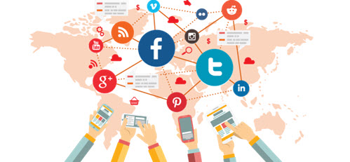 اهداف در بازاریابی شبکه های اجتماعی